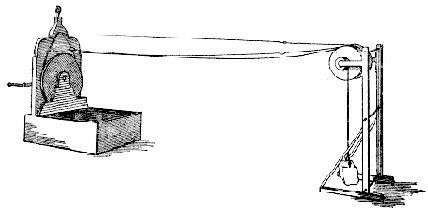 I. Машину конструирует художник (XIV...XVIвв.)